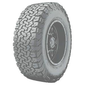 PNEU 235/40R19 96Y NEOLIN EV TOP1 XL